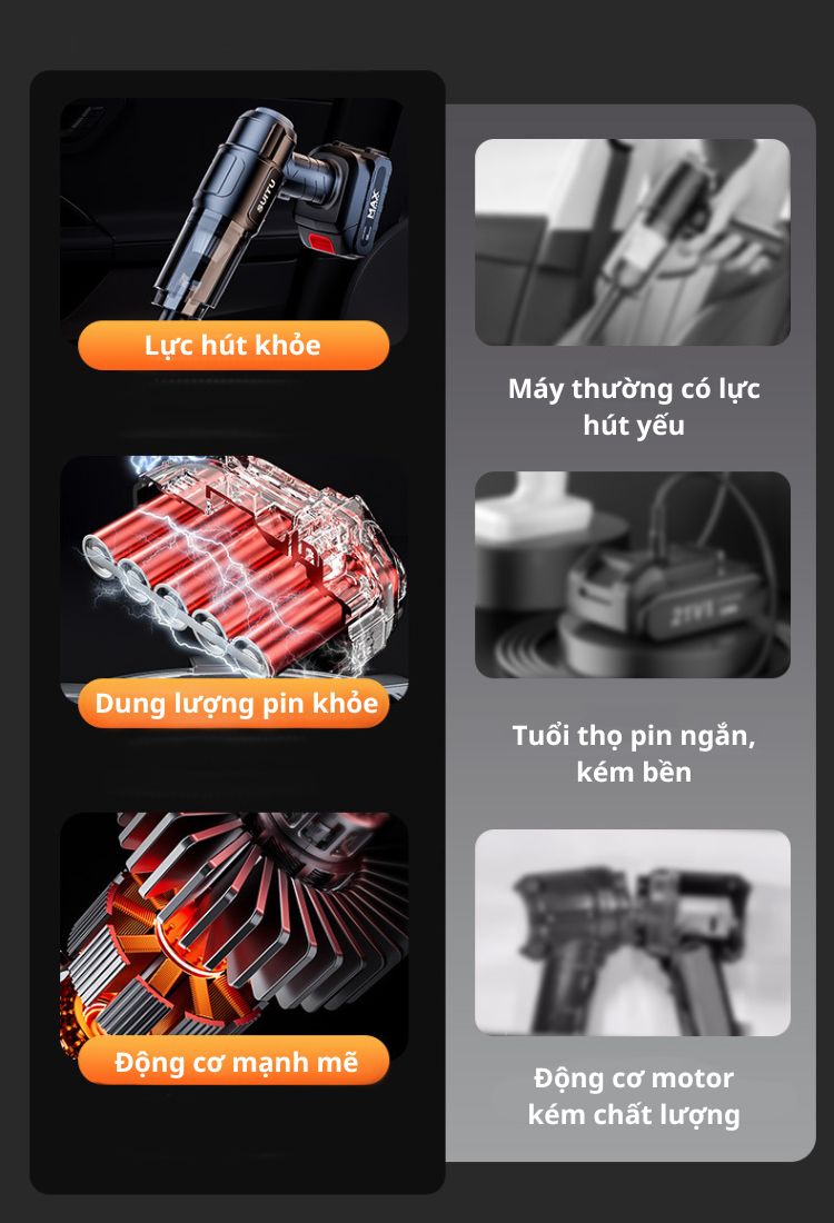 ເຄື່ອງດູດຝຸ່ນ MaxClean Pro 9